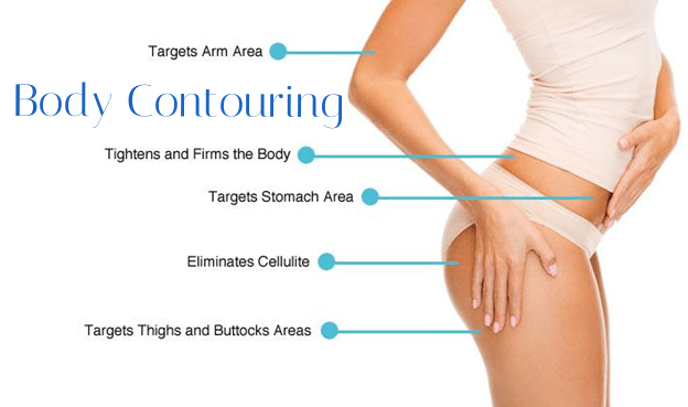 What is body contouring and how does it work?